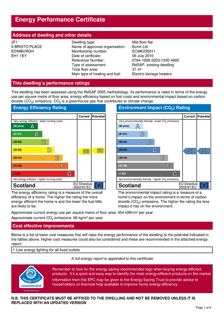 EPC Certificate