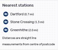 Train Stations