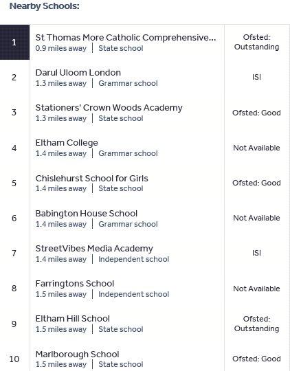Schools