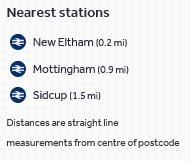 Train Stations