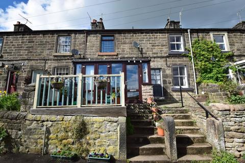 Search 2 Bed Houses For Sale In Matlock Onthemarket