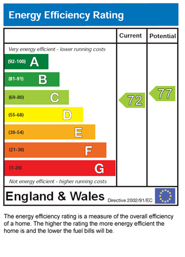 EPC 1