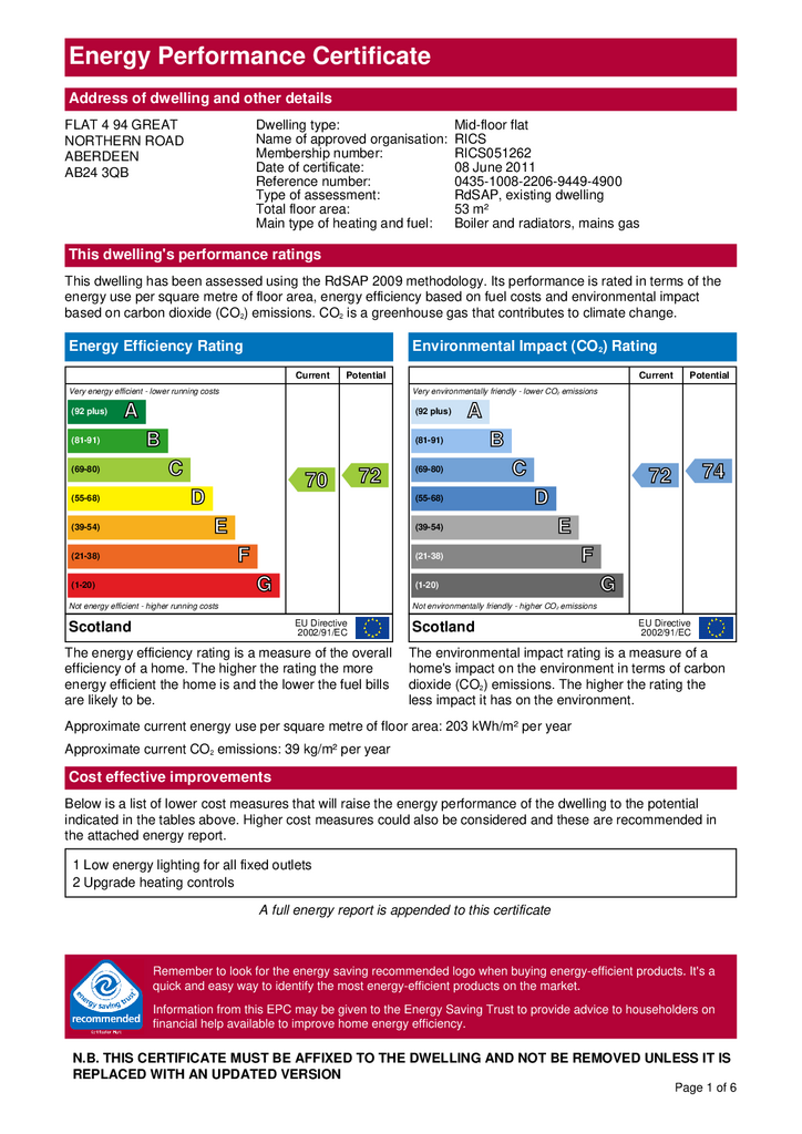 EPC Certificate