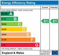 EPC Graph