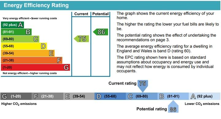 EPC