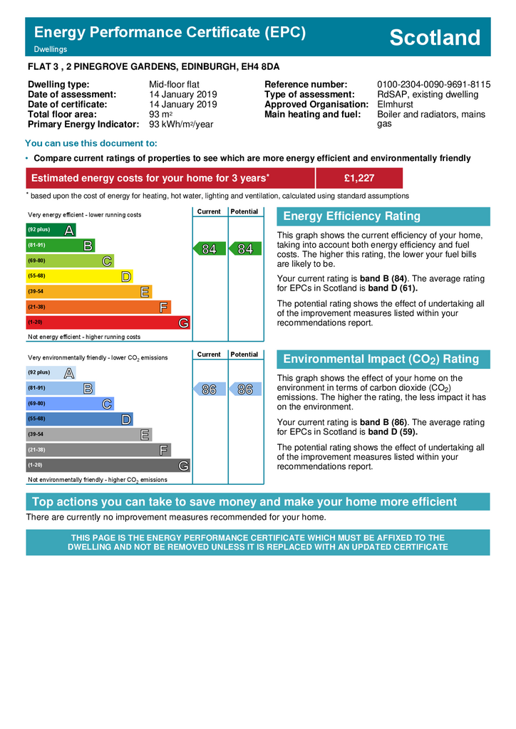 EPC Certificate