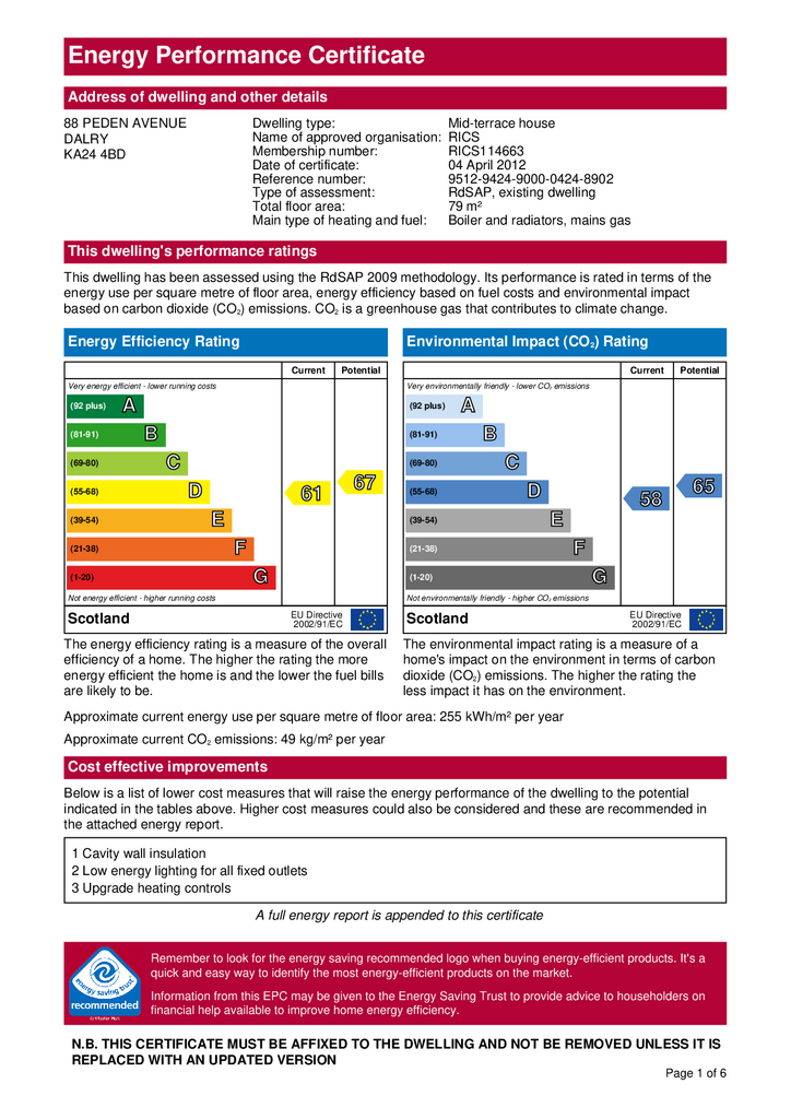 EPC Certificate