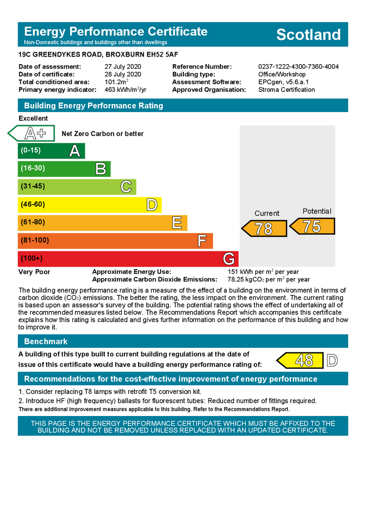 EPC Certificate
