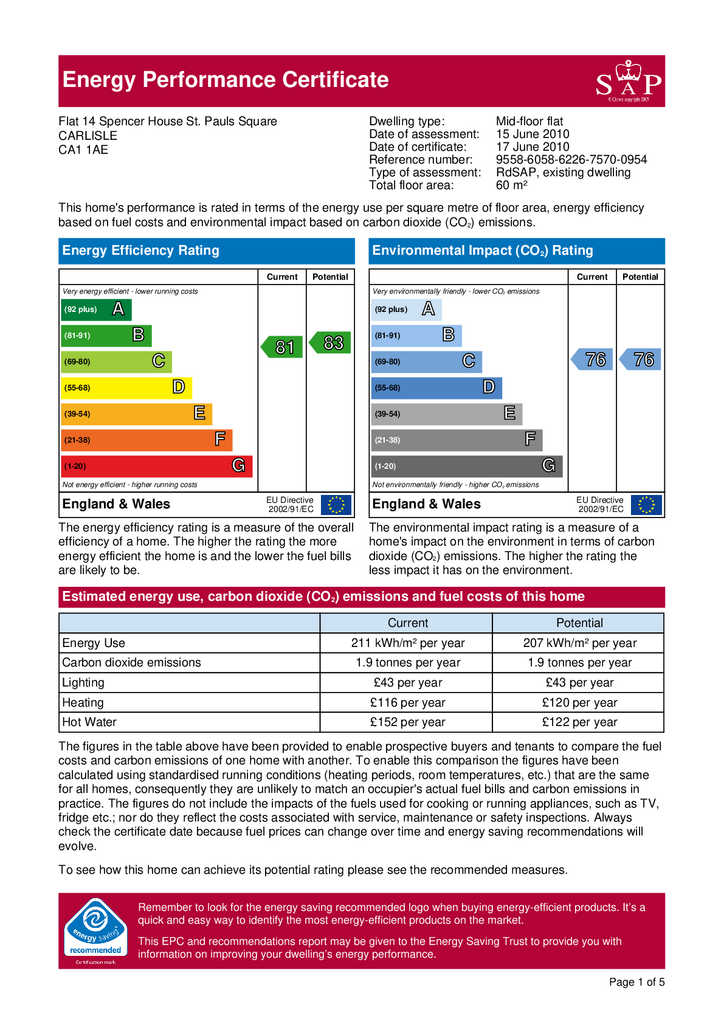 14 St Pauls Sq EPC 17 06 10.pdf