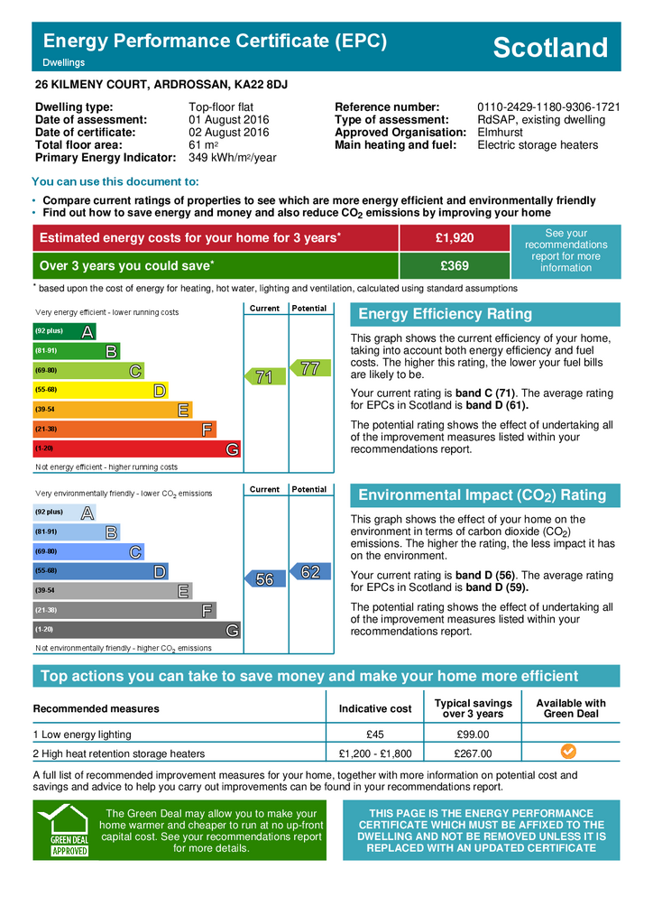 EPC Certificate