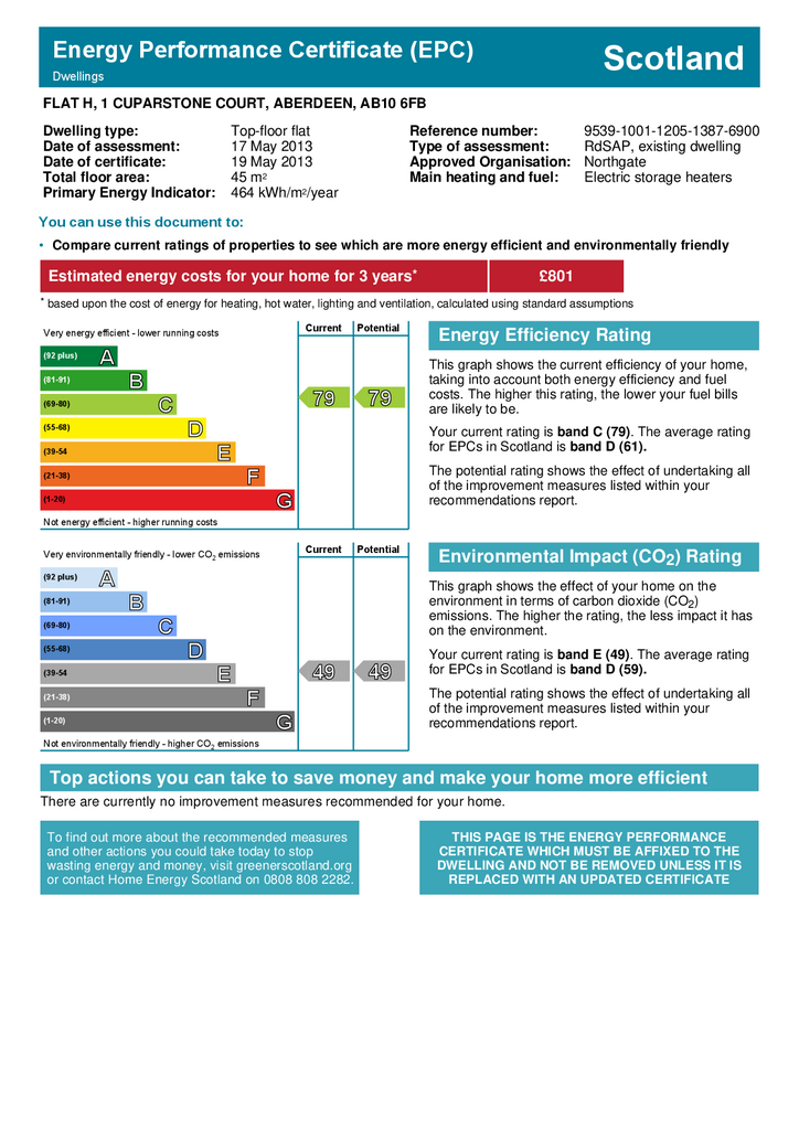 EPC Certificate