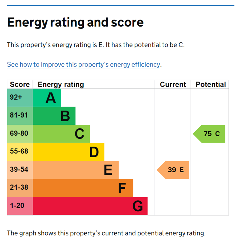 EPC