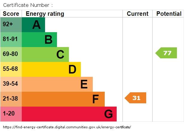 EPC graph