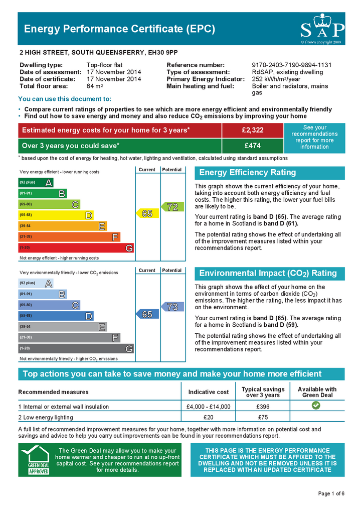 EPC Certificate