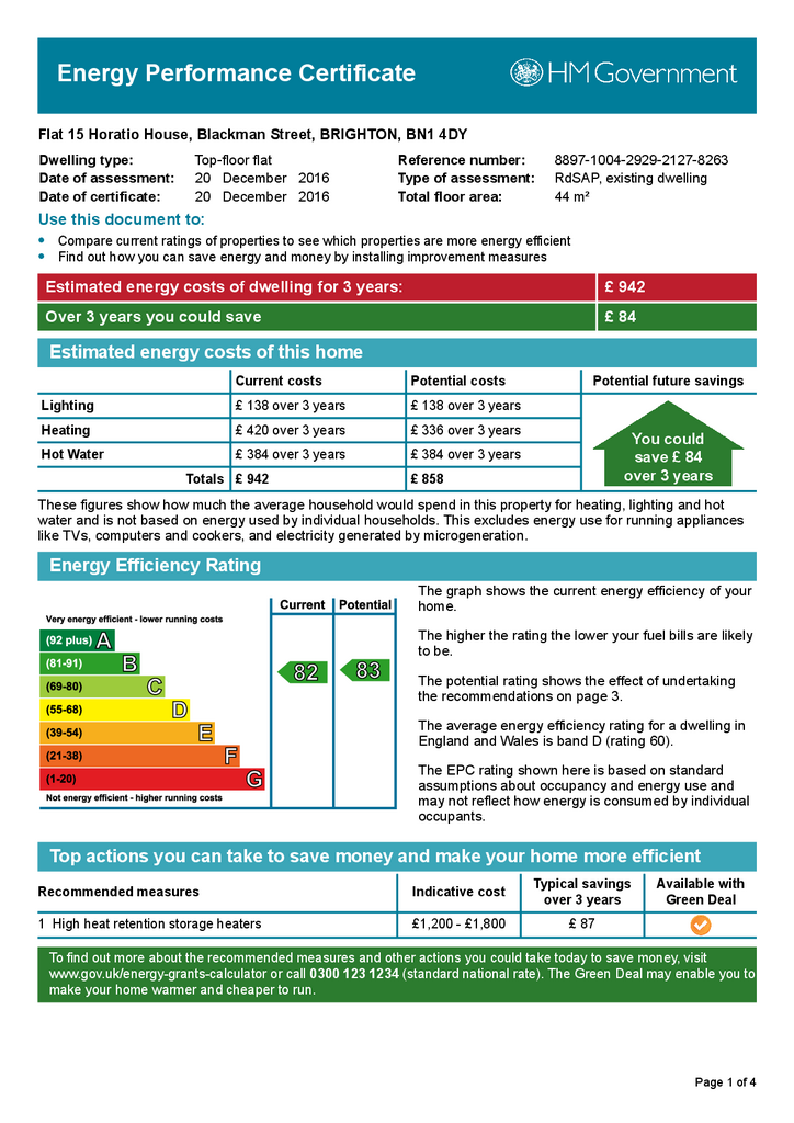 EPC Certificate