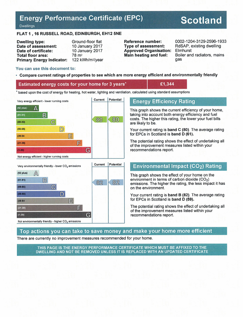 EPC Certificate
