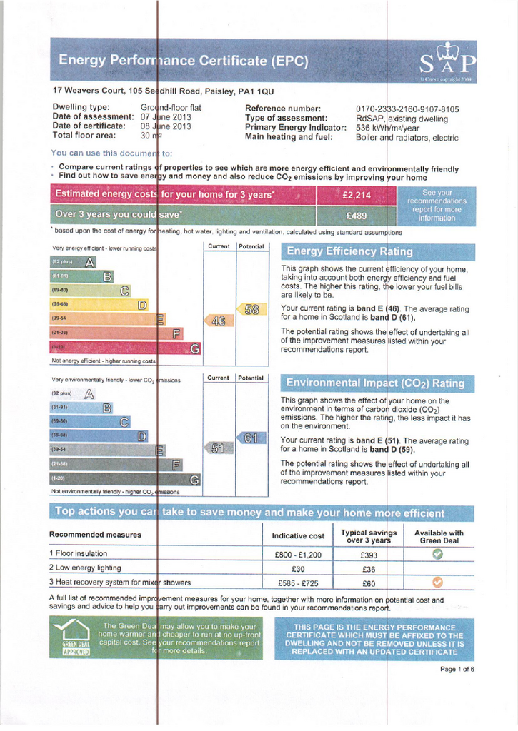 EPC Certificate