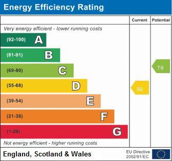 EPC Graph