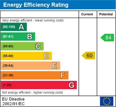 Energy Efficiency