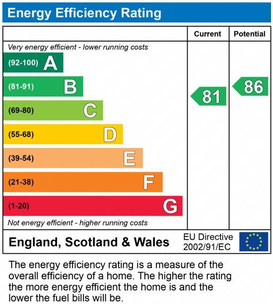 EPC Graph