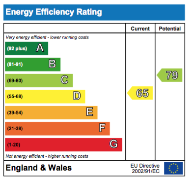 EPC