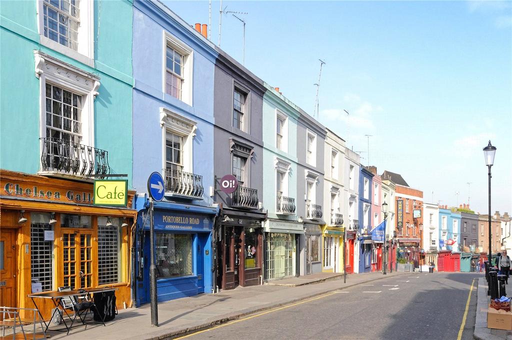 Portobello Rd