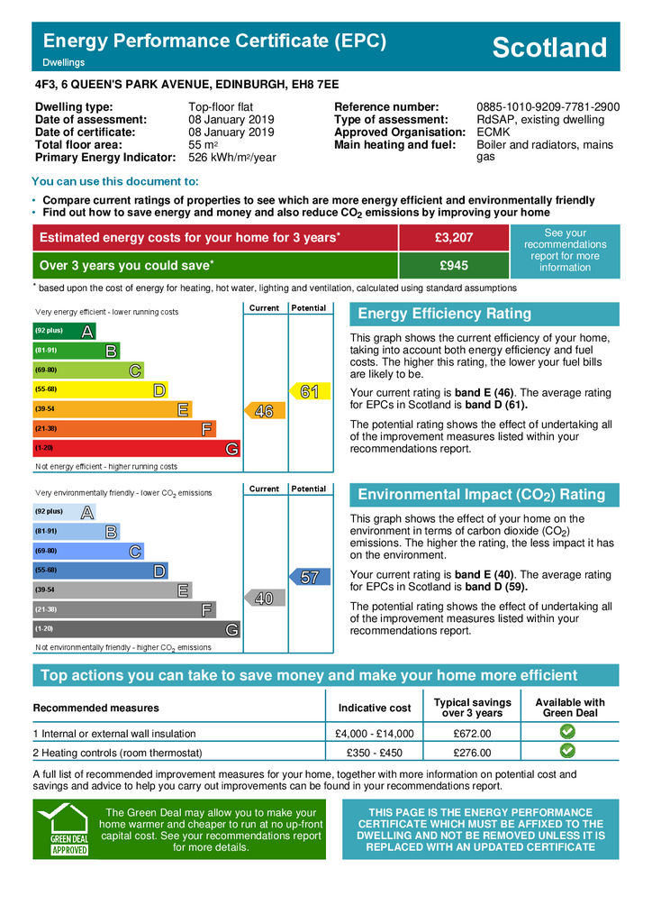 EPC Certificate