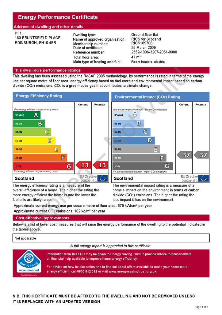 EPC Certificate