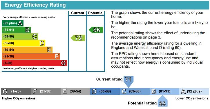 EPC