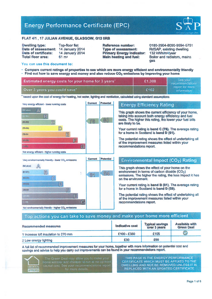 EPC Certificate