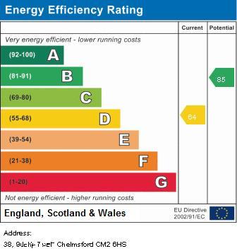 EPC Graph