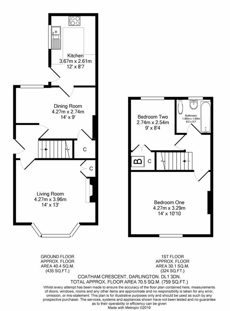Coatham Crescent, DARLINGTON 2 bed semidetached house for sale £115,000