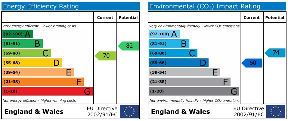 EPC