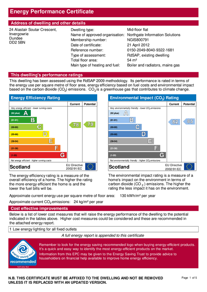 EPC Certificate