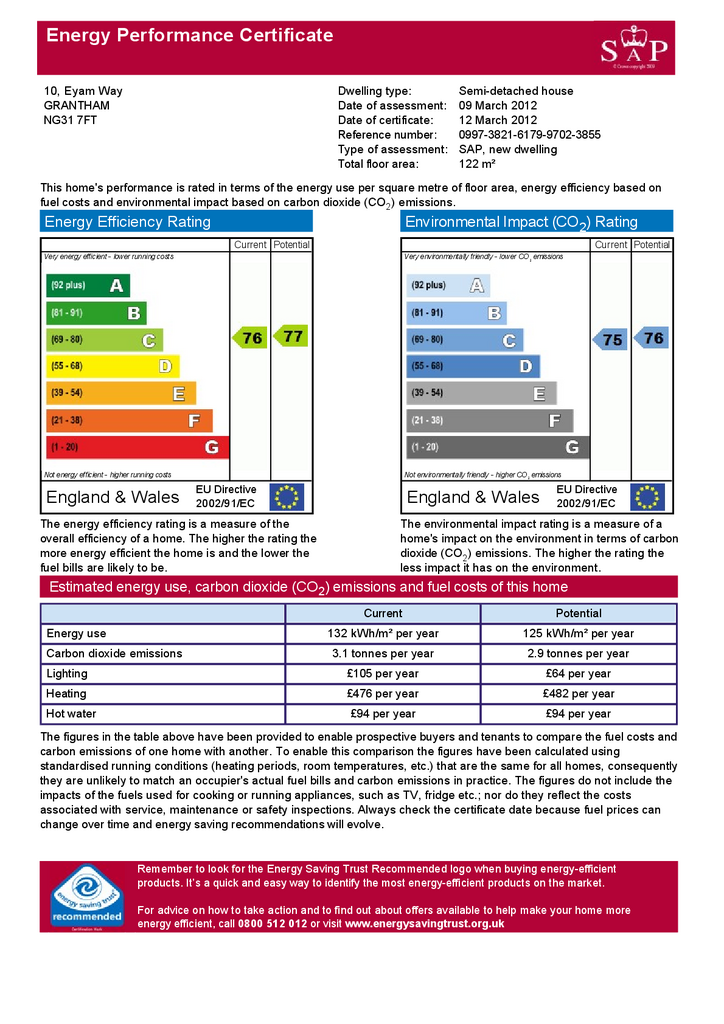 EPC Certificate