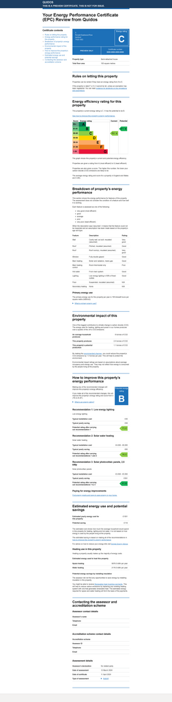 EPC Certificate