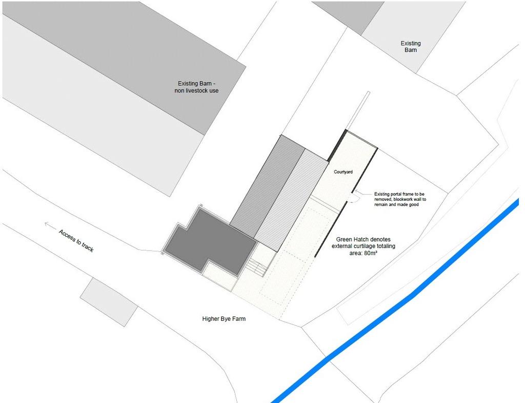 Site Plan Proposed