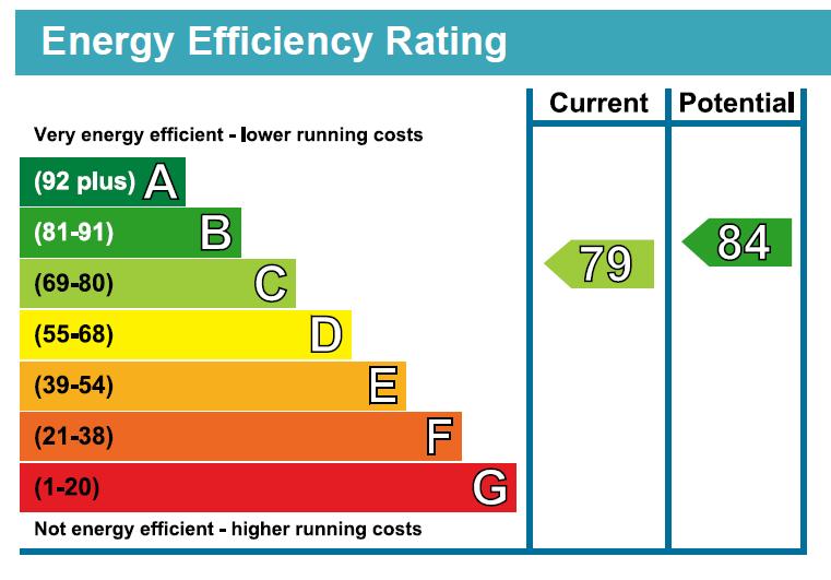 EPC