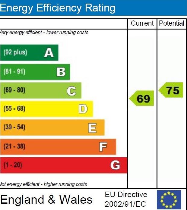 EPC