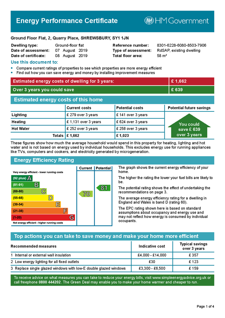 EPC Certificate