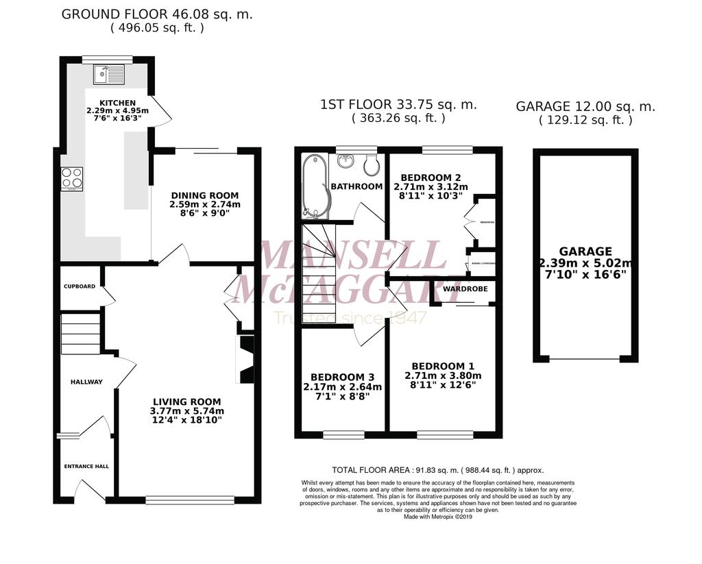 Littlecote, Petworth, West Sussex 3 bed end of terrace