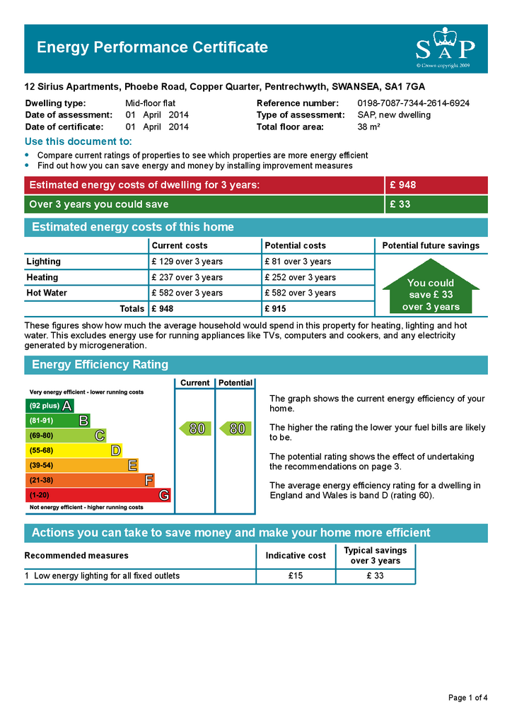 EPC Certificate
