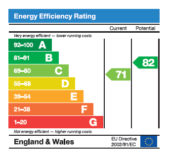 EPC