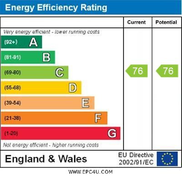 EPC