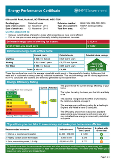 undefined, Broomhill Road, Hucknall, Nottingham