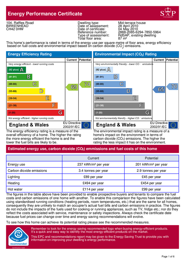 EPC Certificate