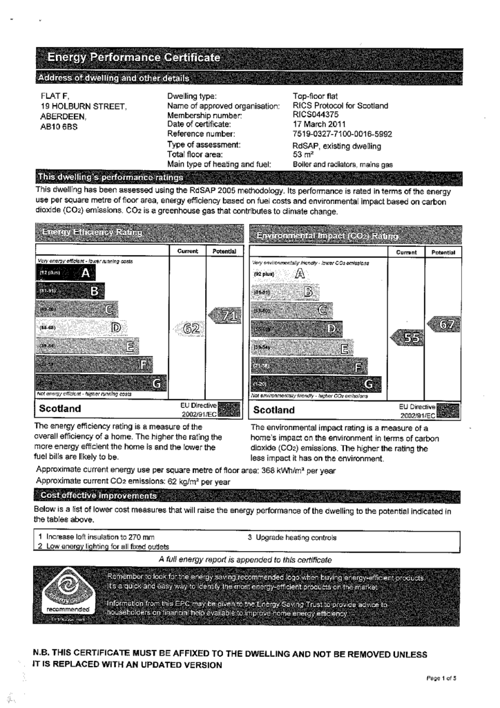 EPC Certificate