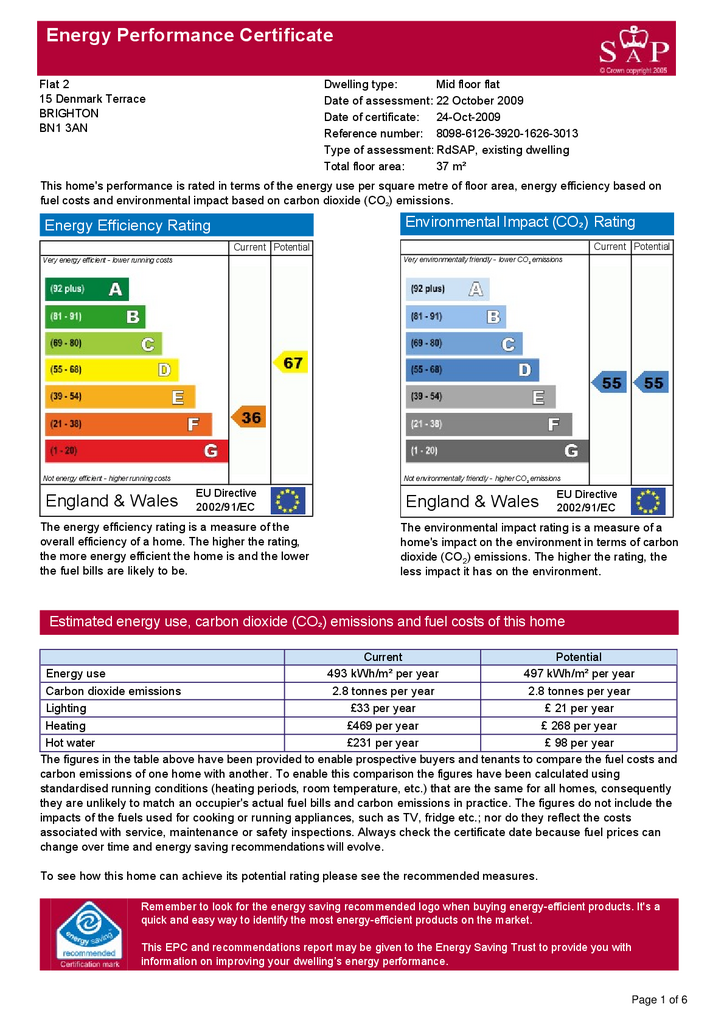 EPC Certificate