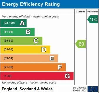 Energy Performance C