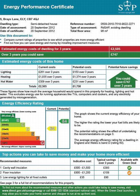 EPC Chart